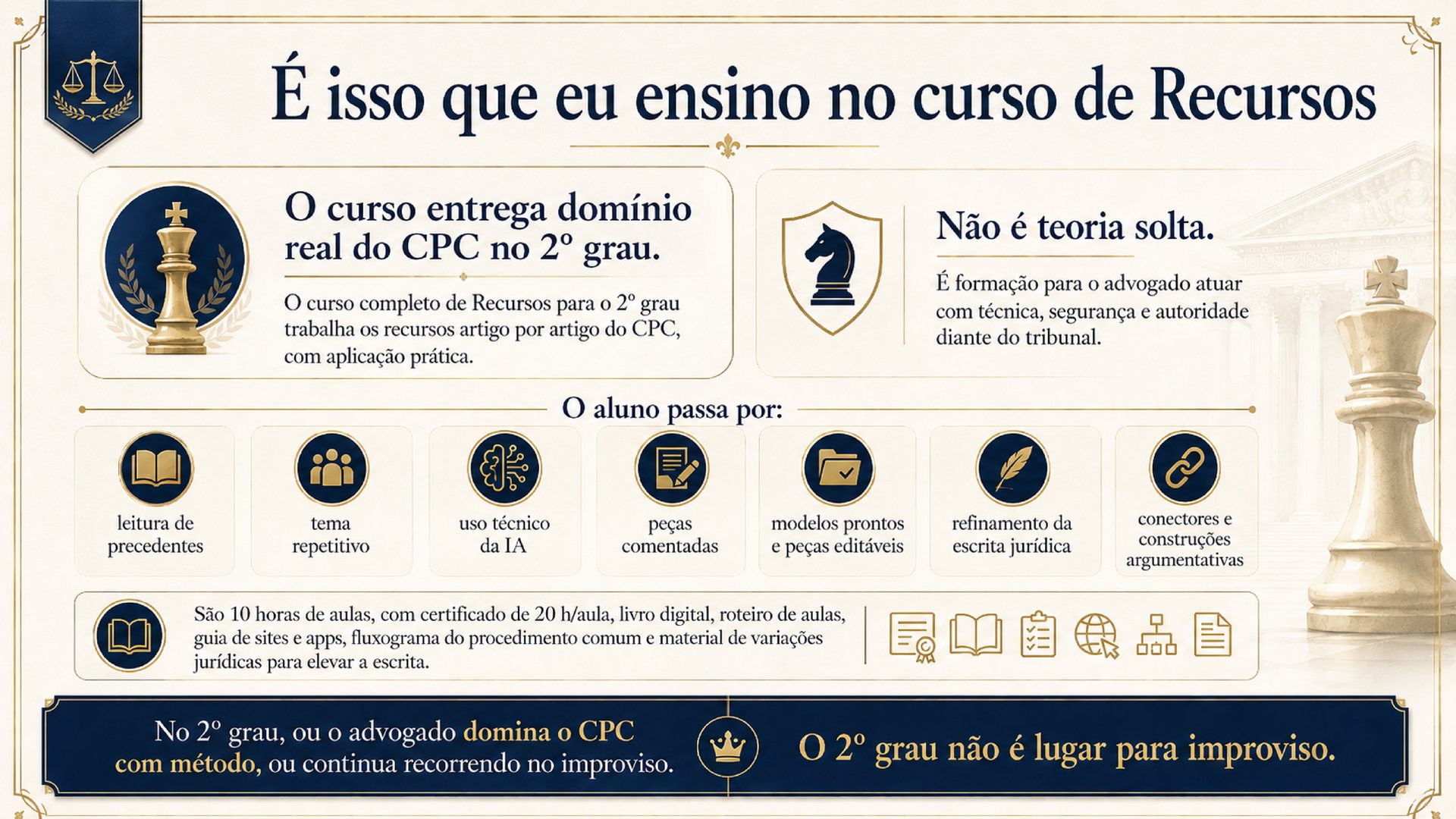 É isso que eu ensino no curso de Recursos